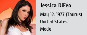 Discovering Jessica Difeo's Height and Body Measurements