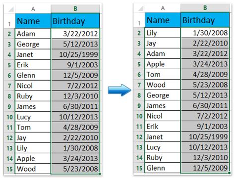 Discovering Kelsie's Birth Date and Year