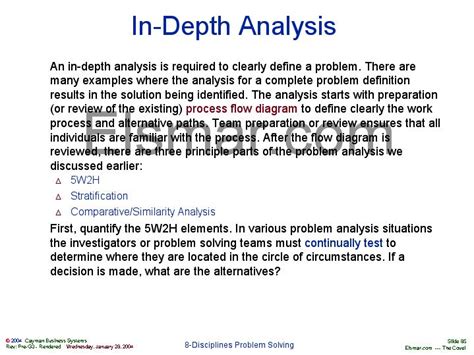 Discovering Mazin: An In-Depth Analysis