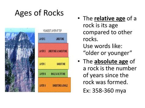 Discovering Paris Rocks: Age and Height