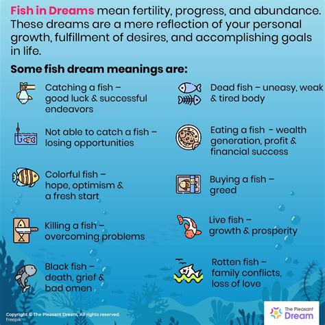 Discovering Personal Connections: Exploring the Significance of Fish Dreams in Relation to Your Life