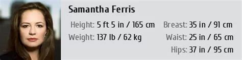 Discovering Samantha Ferris' Figure and Body Measurements