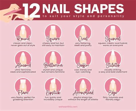 Discovering Your Ideal Nail Shape: A Comprehensive Guide to Finding the Perfect Style