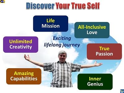 Discovering Your True Self: Enhancing Personal Growth Through Dream Analysis