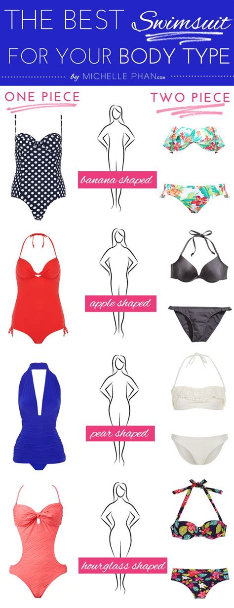 Discovering the Ideal Swimwear for Your Unique Body Shape