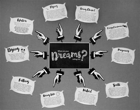 Discovering the Link between Dream Symbols and Personal Experience