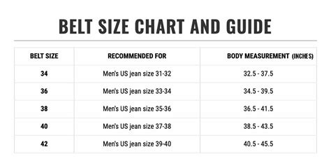 Discovering the Perfect Size: Your Guide to Waist Belt Sizing