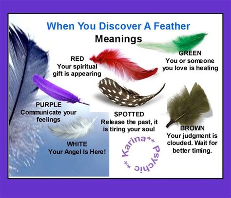 Discovering the Significance of Angel Feather Dreams: Practical Steps for Incorporating these Mystical Messages into Daily Life