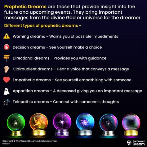 Distinguishing Between Ordinary Dreams and Prophetic Dreams