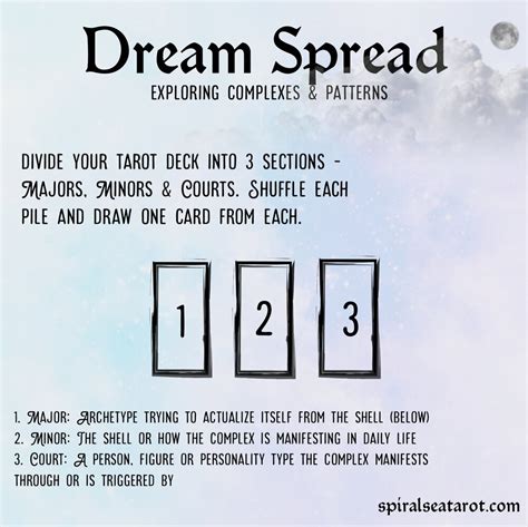 Diving into the Realm of Dreams: Understanding Tarot Spreads