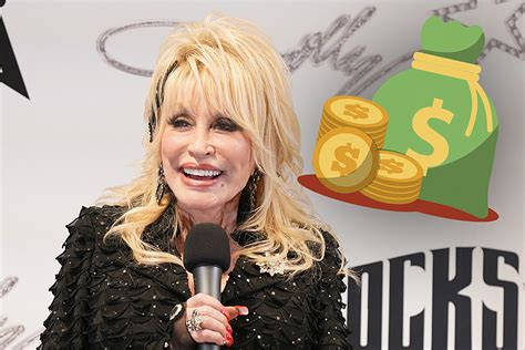 Dolly's Net Worth: Success and Wealth