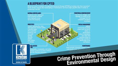 Dream Analysis as a Tool for Crime Prevention: Identifying Potential Offenders