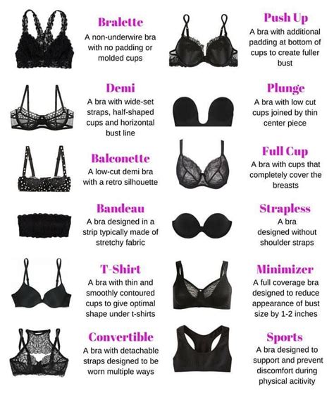 Dream Symbols: What Do Bras and Underwear Represent?