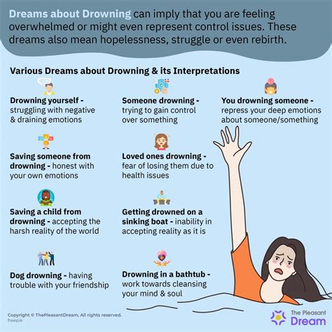Dreaming of Conflict: Exploring the Underlying Meaning in Your Partner's Family Dreams