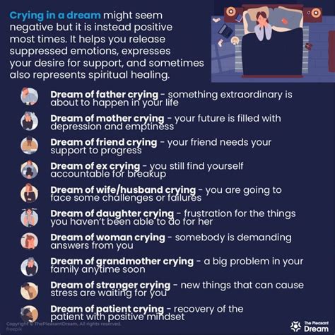 Dreaming of Crying: Practical Tips for Analyzing and Interpreting Your Tears