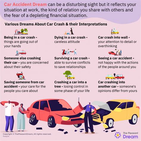 Dreams About Someone Being in a Car Accident: What Does It Mean?