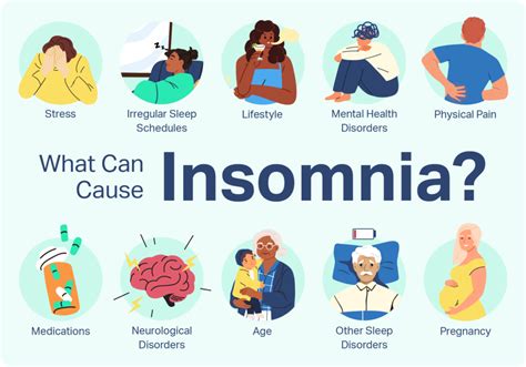 Dreams That Keep You Up: Understanding Insomnia and Its Impact