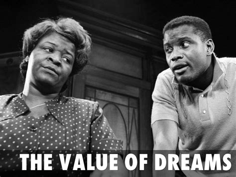 Dreams as a Driving Force: The Significance of Aspirations in A Raisin In The Sun