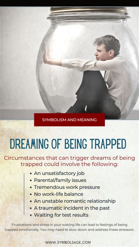 Dreams of Being Trapped and Restricted: Analyzing the Symbolism and Significance