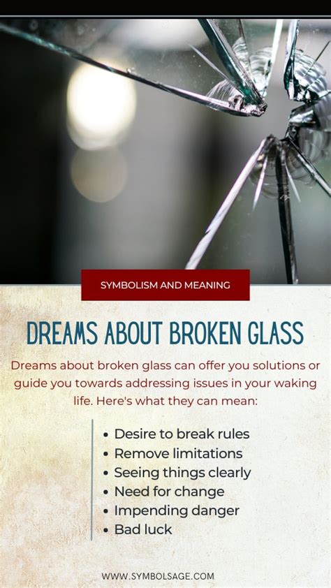 Dreams of Broken Glass: An Symbolic Analysis