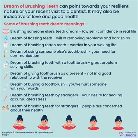 Dreams of Brushing Teeth: What Do They Symbolize?