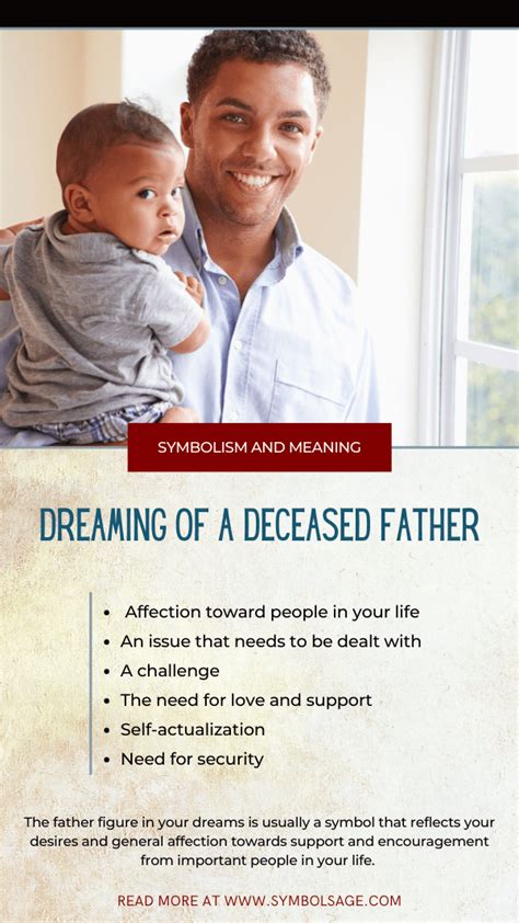 Dreams of Receiving Money from a Deceased Father: A Symbol of Support and Abundance