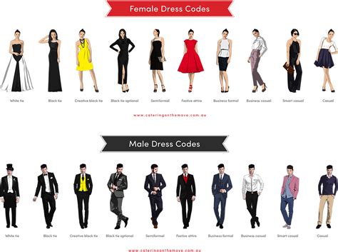 Dress for the Occasion: Mastering the Dress Code