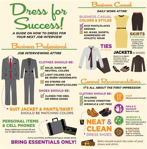 Dressing for Success: Achieving Your Desire for a Fashionable Coat