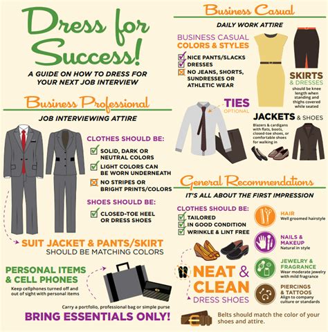 Dressing for Success: How the Power of a Sharp Attire Can Propel Your Professional Growth