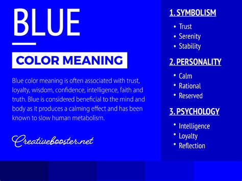 Dressing in Blue: Examining the Psychological Significance