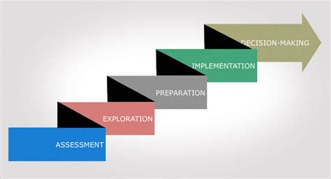 Early Days and Initial Career Steps