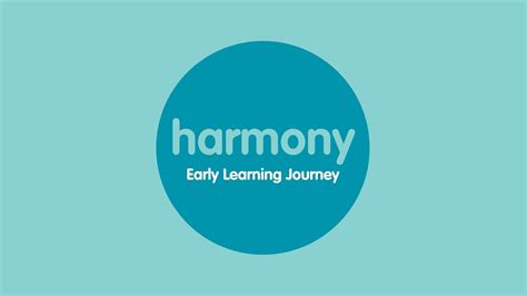 Early Life Journey of Harmony Ann