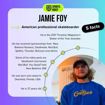 Early Life and Background of Jamie Foy