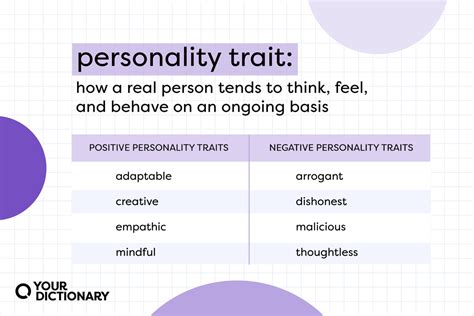 Early Life and Background of the Popular Personality