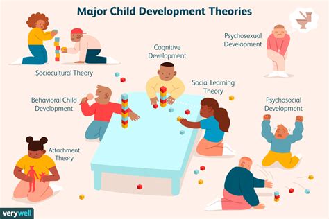 Early Life and Childhood Journey of the Well-Known Personality