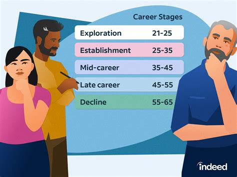 Early Life and Initiation of Career