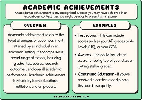 Early Years and Academic Background of The Famous Personality