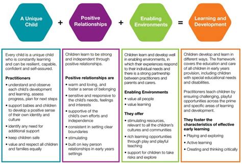 Early Years and Childhood Journey of the Noteworthy Individual