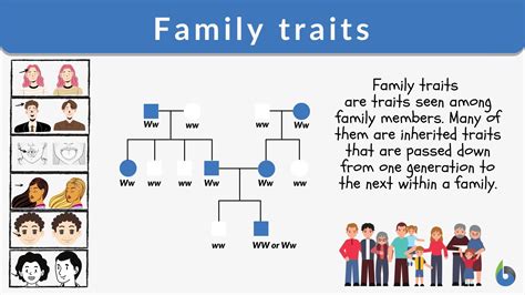 Early Years and Family Background of the Fascinating Personality