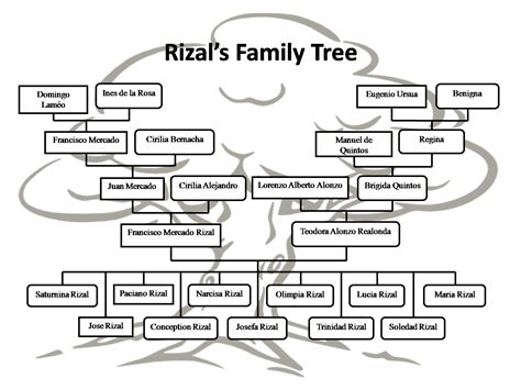 Early Years and Family Heritage of Anya Gonzalez