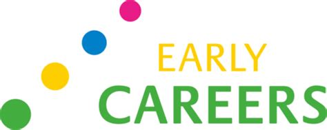 Early Years and Launch of Career