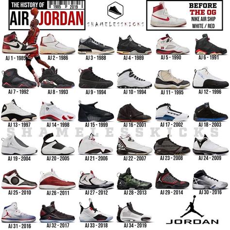 Early Years of Jordan Blue