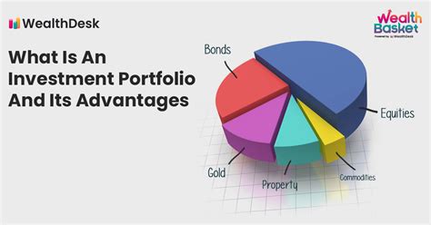 Earnings and Financial Portfolio