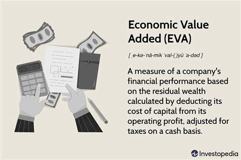 Earnings and Financial Value of Eva Sin