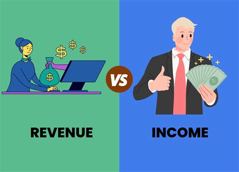 Earnings and Income of Alerosebunny