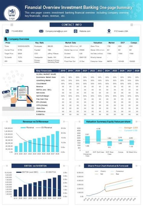 Earnings and Investment Overview: Financial Details of Jana Banisova