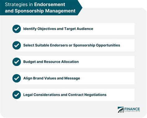 Earnings from Endorsements and Sponsorships