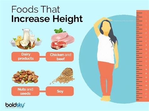 Eat Your Way to New Heights: The Role of Nutrition in Growth