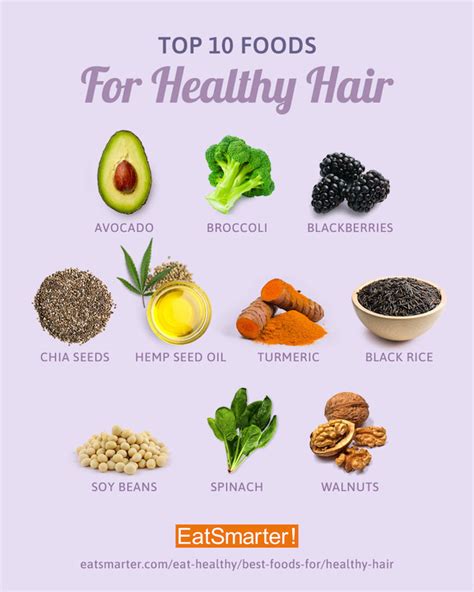 Eating Right for Healthy Hair