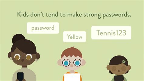 Educating Children and Teens About the Significance of Robust Passwords